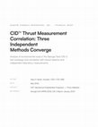 CID Thrust Measurement Correlation